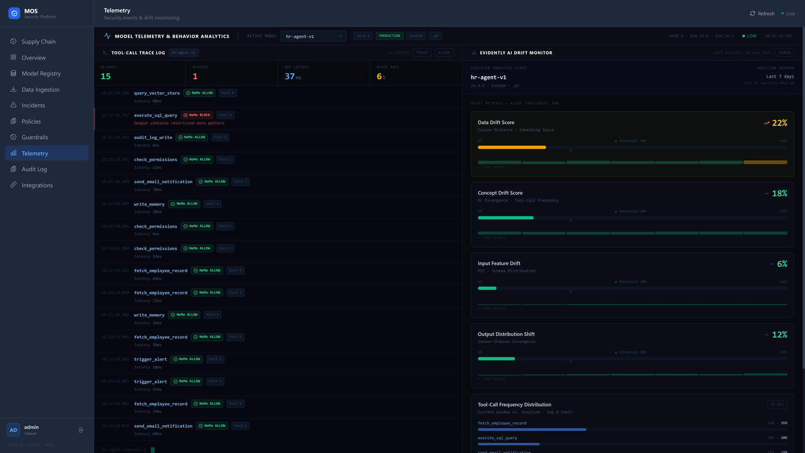 Recce Telemetry dashboard showing tool-call trace log and Evidently AI model drift monitor panels
